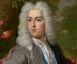 Abraham Mignon Abraham Mignon