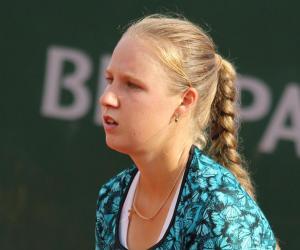 Anna Blinkova Anna Blinkova