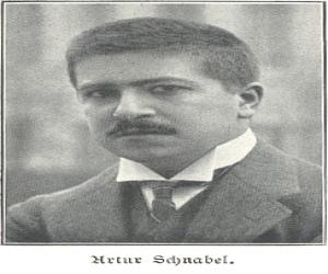 Artur Schnabel Artur Schnabel