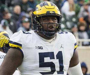 Cesar Ruiz Cesar Ruiz