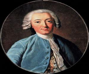 Claude Adrien Helvétius Claude Adrien Helvétius