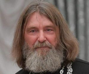 Fyodor Konyukhov Fyodor Konyukhov
