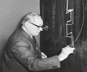 Johannes Itten Johannes Itten