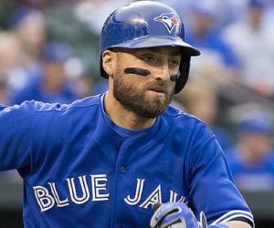 Kevin Pillar Kevin Pillar