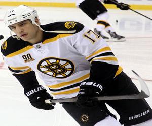 Milan Lucic Milan Lucic