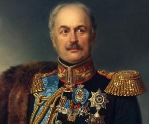 Pavel Kiselyov Pavel Kiselyov