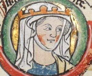 Isabella of England