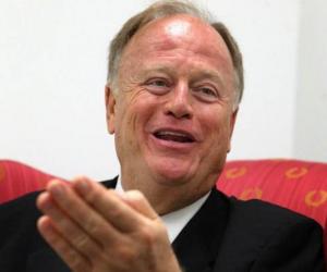 August 24 Birthdays Of Famous People - Characteristics And Personality