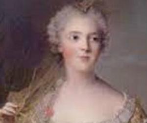 Sophie of France